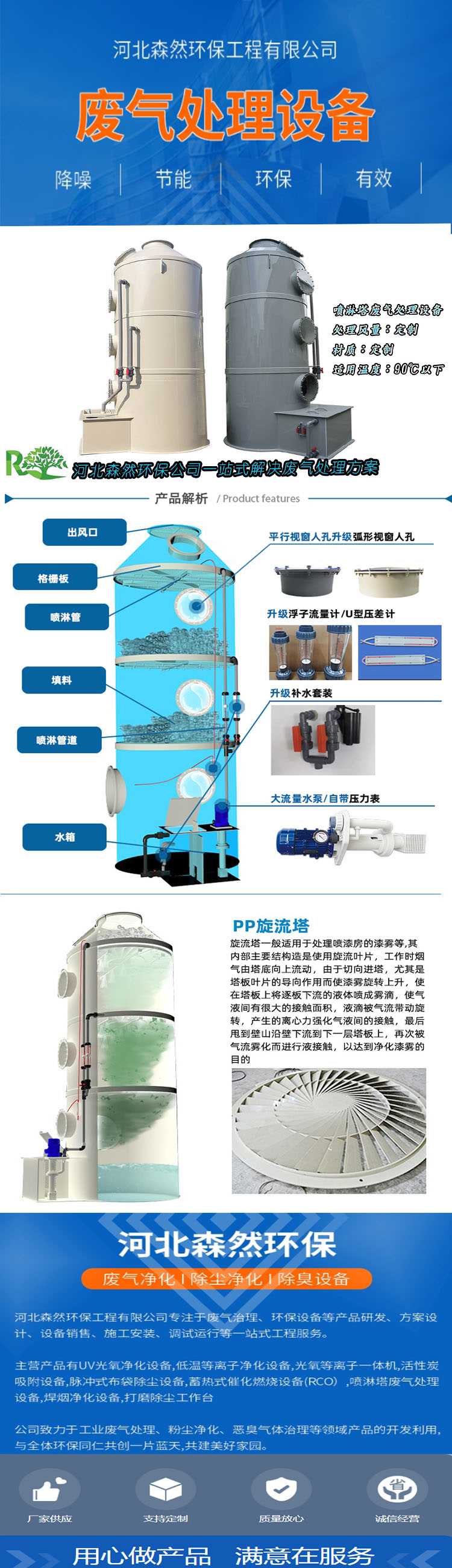 1.18廢氣處理.jpg