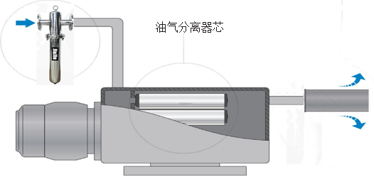 負壓除菌過濾器2.png