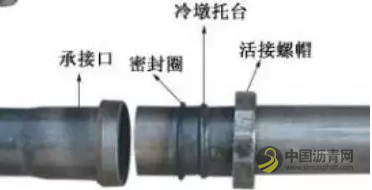 橋梁工程標(biāo)準(zhǔn)化施工過程，真的不能更全面了~ 瀝青網(wǎng)，sinoasphalt.com