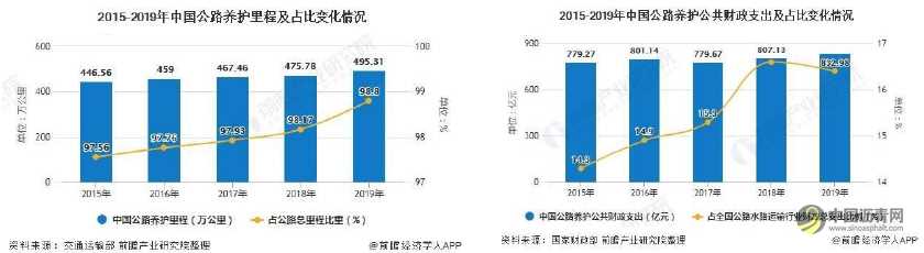 2021中國瀝青市場論壇 瀝青網(wǎng)，sinoasphalt.com