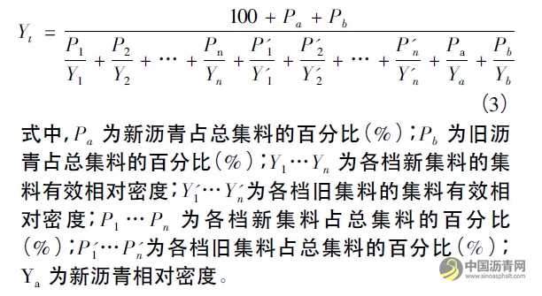 廠拌熱再生SMA瀝青混合料配合比設(shè)計及性能研究 瀝青網(wǎng)，sinoasphalt.com