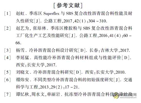 添加再生料的冷補瀝青混合料組成設計與性能評價 瀝青網(wǎng)，sinoasphalt.com