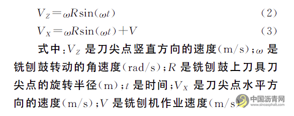 銑刨機(jī)作業(yè)速度對(duì)銑刨料粒度影響研究 瀝青網(wǎng)，sinoasphalt.com