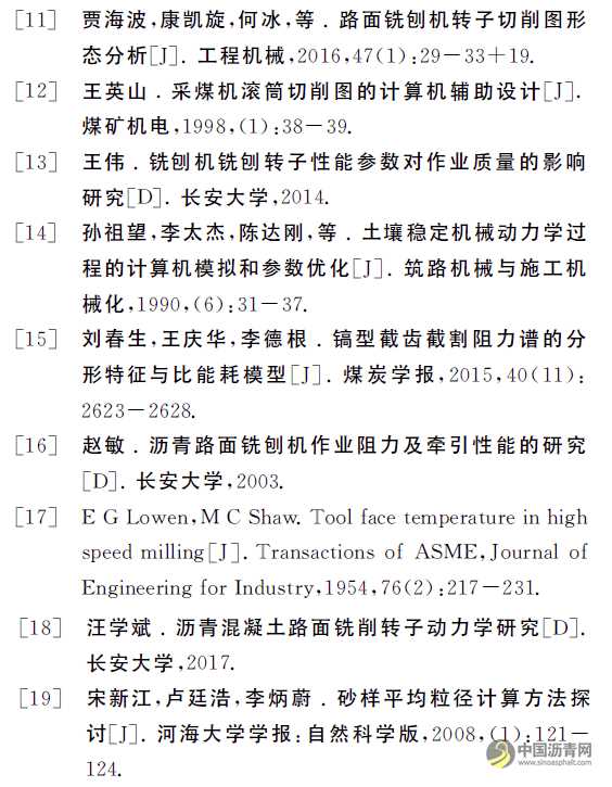 銑刨機(jī)作業(yè)速度對(duì)銑刨料粒度影響研究 瀝青網(wǎng)，sinoasphalt.com