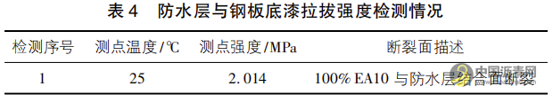 鋼橋面環(huán)氧瀝青鋪裝施工技術(shù) 瀝青網(wǎng)，sinoasphalt.com