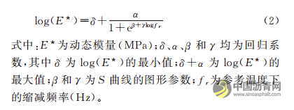 泡沫溫拌再生瀝青混合料力學性能研究 瀝青網(wǎng)，sinoasphalt.com