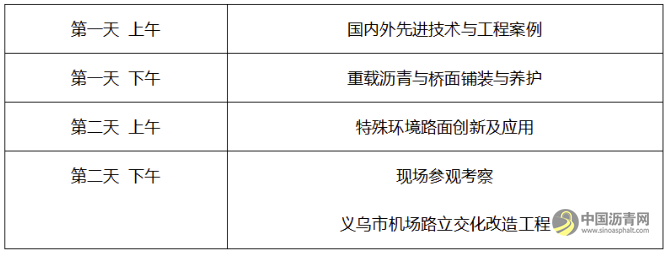 第四屆重載瀝青與橋面鋪裝技術大會暨2023特種鋪裝技術大會邀請函！ 瀝青網(wǎng)，sinoasphalt.com