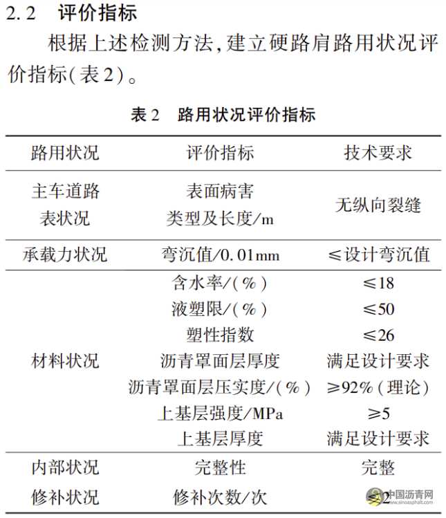 高速公路改擴(kuò)建工程瀝青路面硬路肩路用狀況檢測(cè)與評(píng)價(jià) 瀝青網(wǎng)，sinoasphalt.com