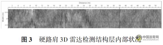 高速公路改擴(kuò)建工程瀝青路面硬路肩路用狀況檢測(cè)與評(píng)價(jià) 瀝青網(wǎng)，sinoasphalt.com