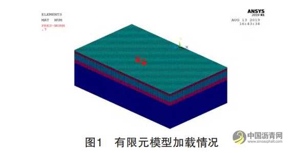 高模量瀝青混合料在重載交通條件下的應(yīng)用 瀝青網(wǎng)，sinoasphalt.com