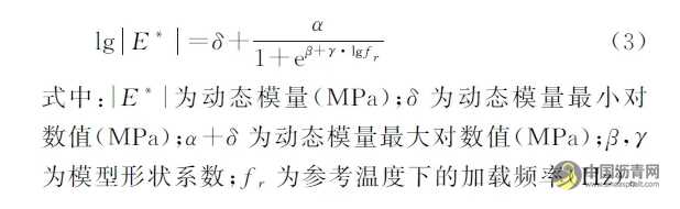 不同瀝青混合料的動態(tài)模量及其與路用性能關(guān)系的研究 瀝青網(wǎng)，sinoasphalt.com