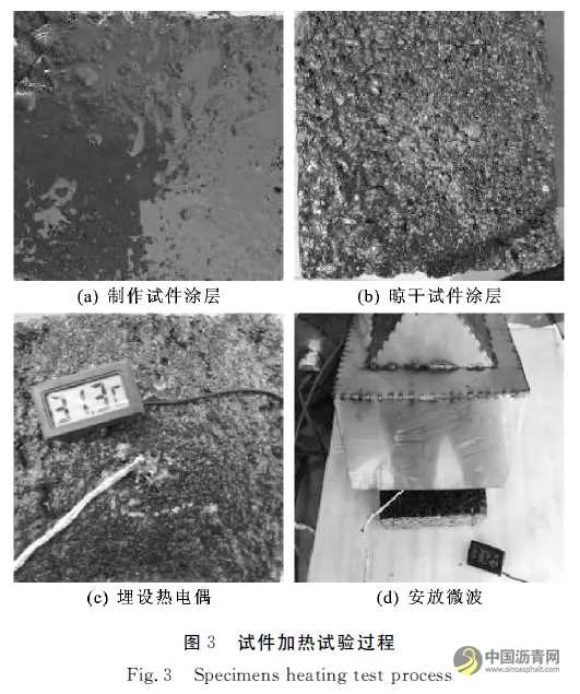 除雪化冰路面微波敏感涂層材料與設(shè)備 瀝青網(wǎng)，sinoasphalt.com