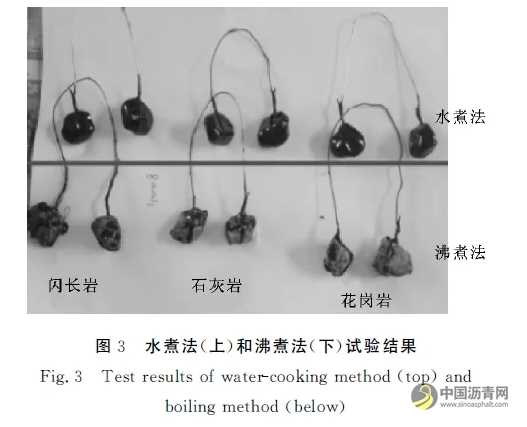 瀝青與集料黏附性評價方法 瀝青網(wǎng)，sinoasphalt.com