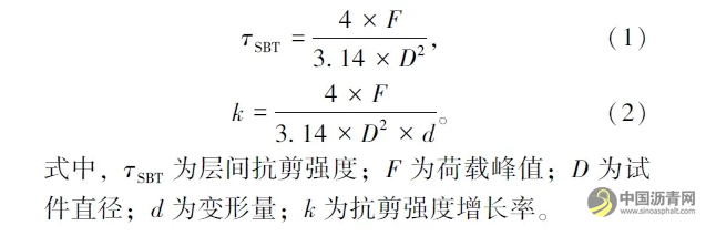 基于直剪試驗的黏層黏結效果影響因素研究 瀝青網(wǎng)，sinoasphalt.com