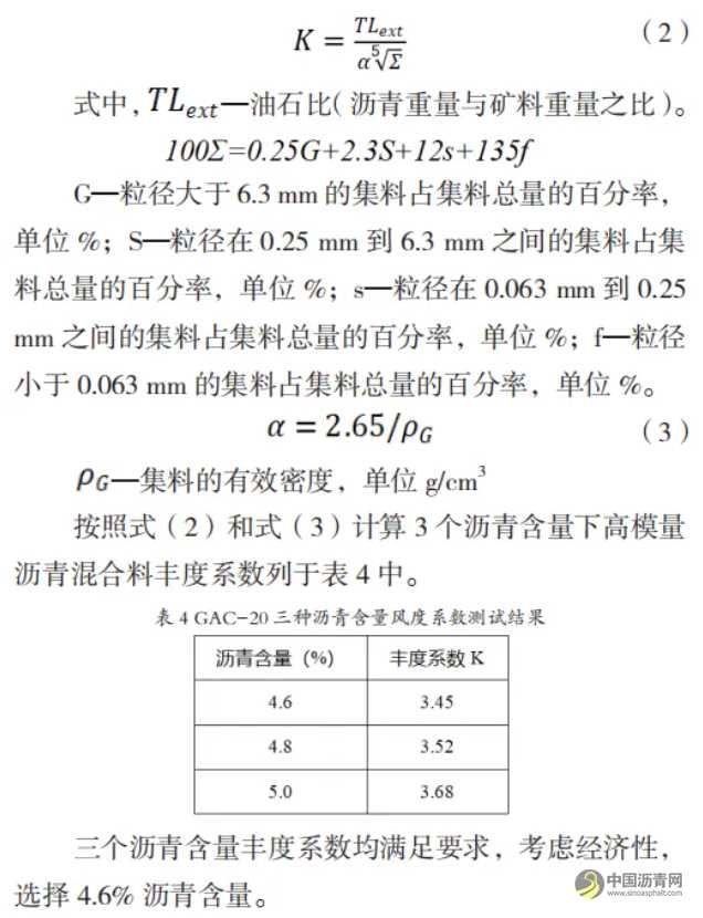 適用于全厚式瀝青路面結(jié)構(gòu)的直投式瀝青混合料配合比設(shè)計及性能研究 瀝青網(wǎng)，sinoasphalt.com