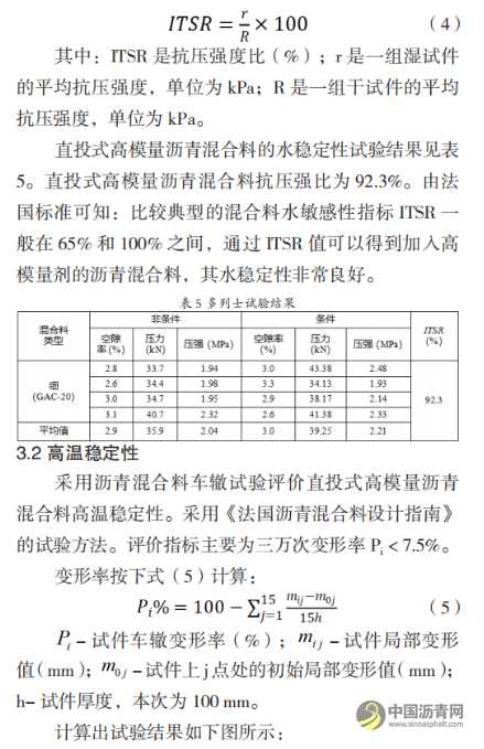 適用于全厚式瀝青路面結(jié)構(gòu)的直投式瀝青混合料配合比設(shè)計及性能研究 瀝青網(wǎng)，sinoasphalt.com