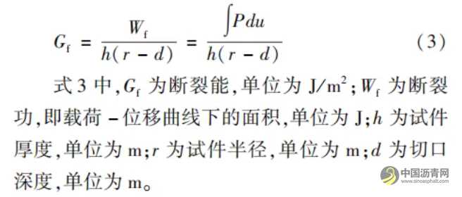 溫拌橡膠瀝青混合料高低溫性能研究 瀝青網(wǎng)，sinoasphalt.com