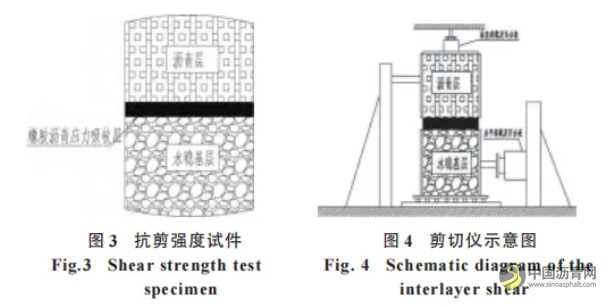 橡膠瀝青應力吸收層性能研究 瀝青網，sinoasphalt.com